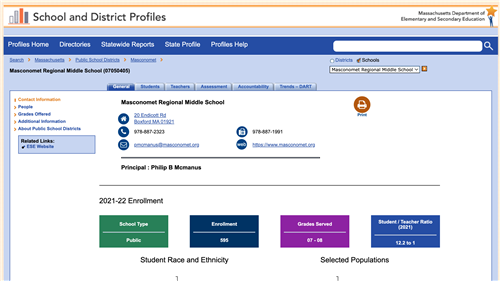 2021 School Profile